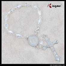 Rosary Decade